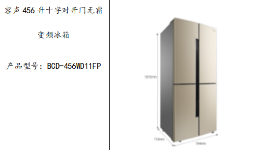 重慶裝飾公司,五一獻(xiàn)好禮